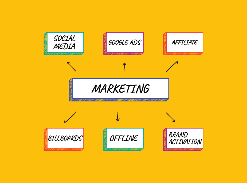 The tiny monkey - marketing